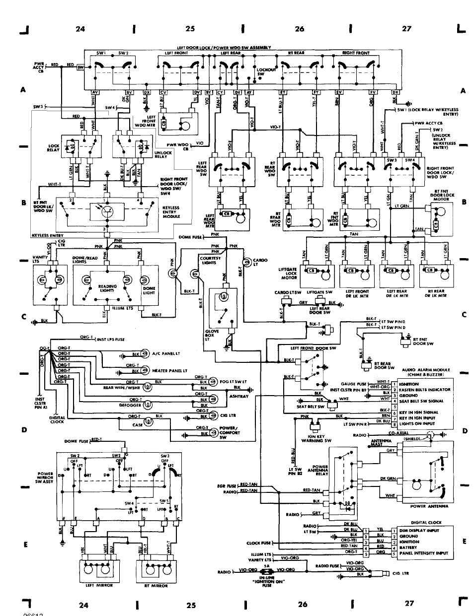 1995 jeep grand cherokee fuse panel diagram 1995 jeep grand cherokee fuse panel diagram