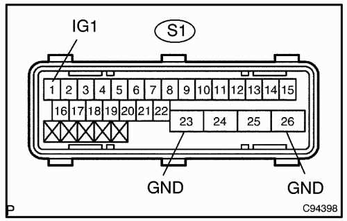 2010 toyota corolla fuse diagram