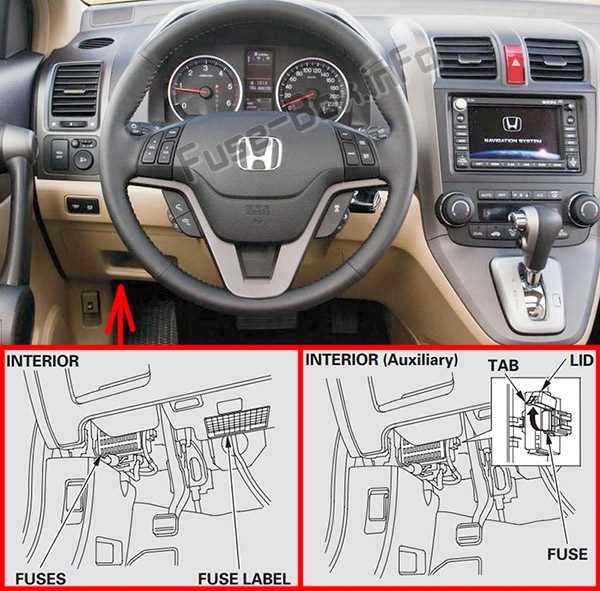 2008 honda cr v fuse box diagram