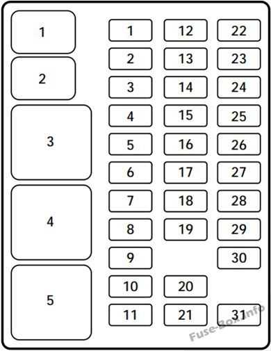 02 ford f150 4.2 fuse box diagram