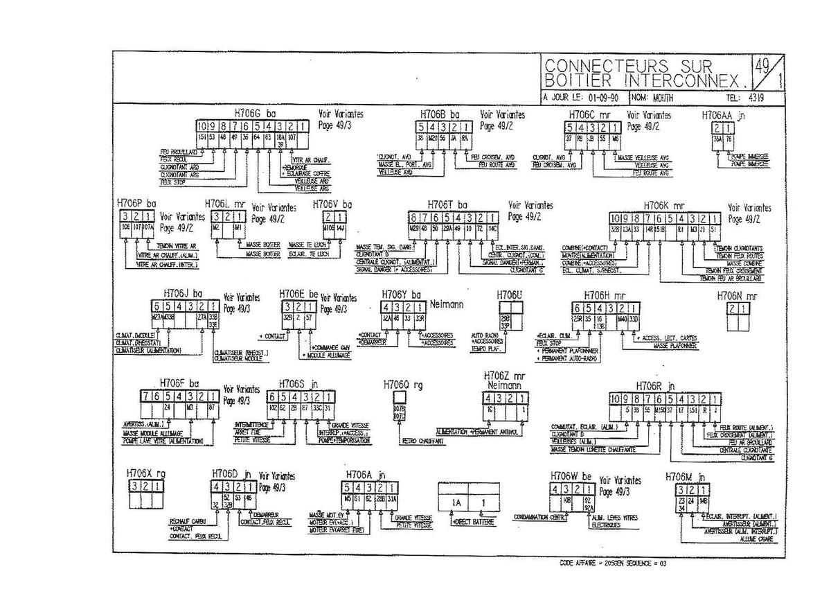 peugeot 205 fuse box diagram