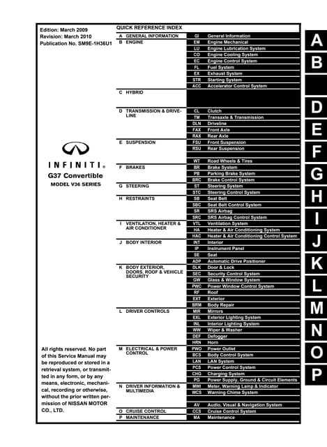 2009 nissan murano fuse diagram