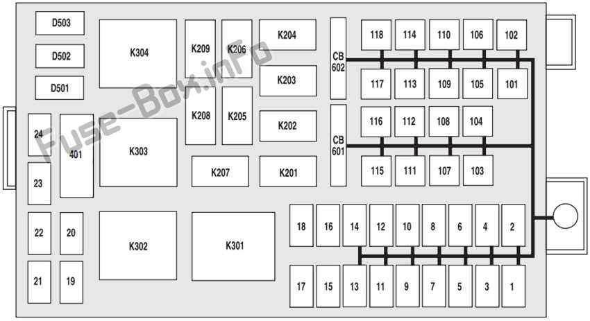 lincoln fuse box diagram
