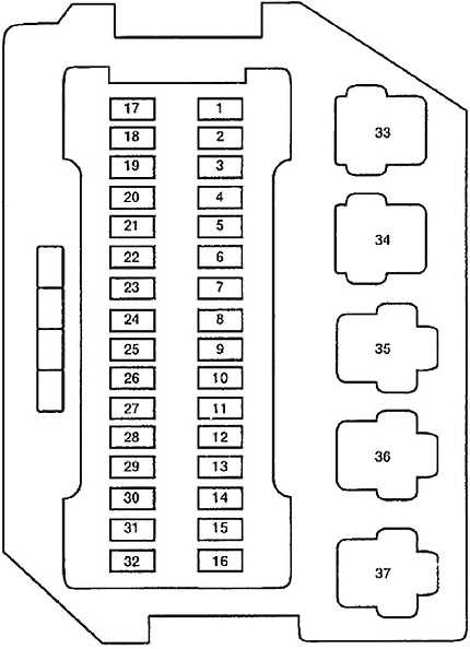 ford explorer 1996 fuse diagram