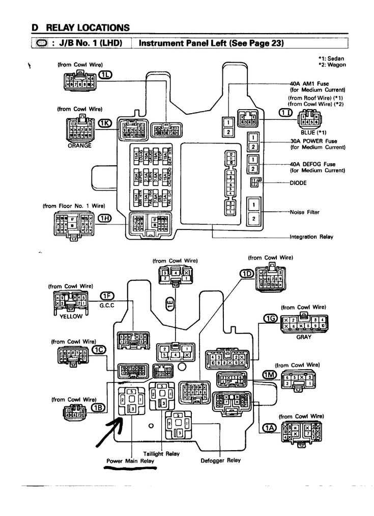 1989 toyota camry fuse diagram