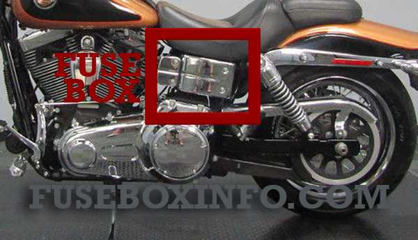 2006 dyna fuse box diagram 2006 dyna fuse box diagram