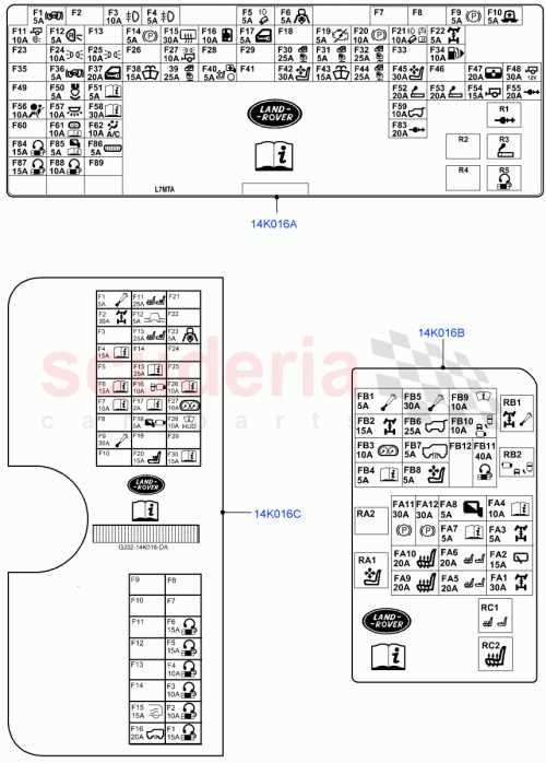2016 range rover fuse box diagram