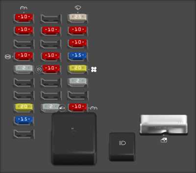 impala fuse box diagram impala fuse box diagram