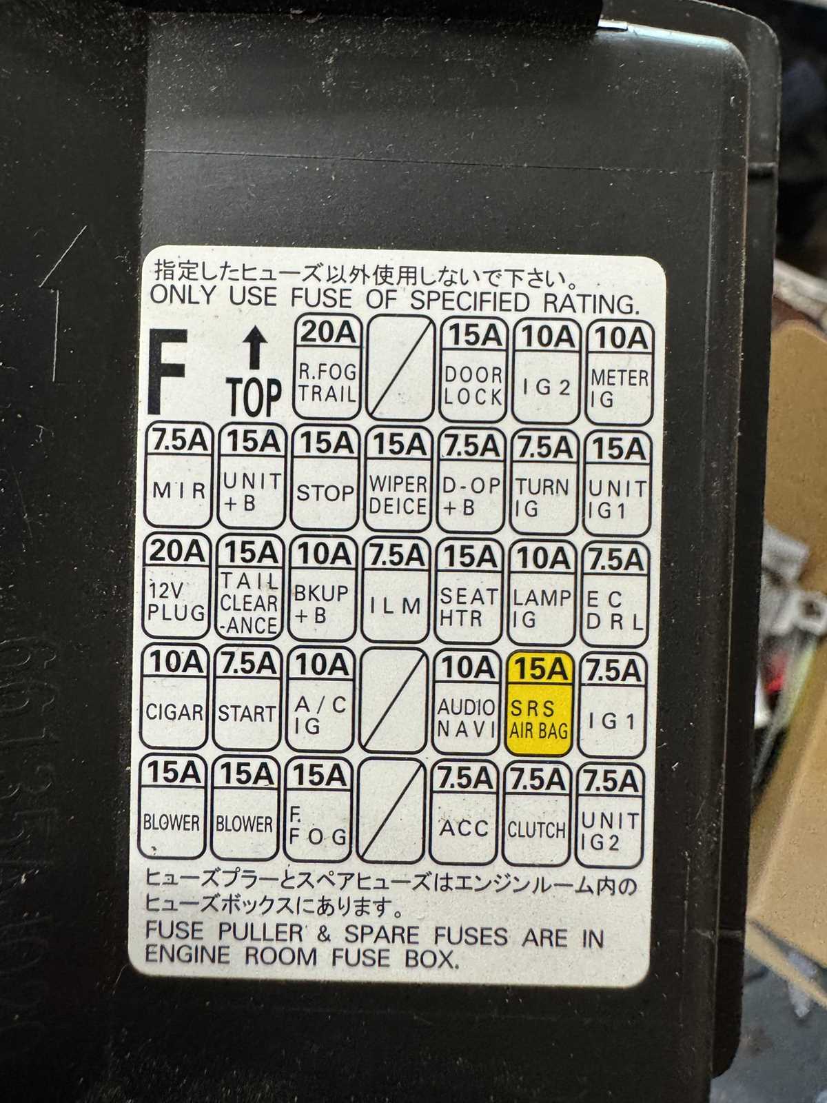 impreza fuse box diagram impreza fuse box diagram