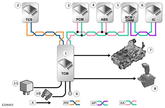 range rover sport l494 fuse box diagram