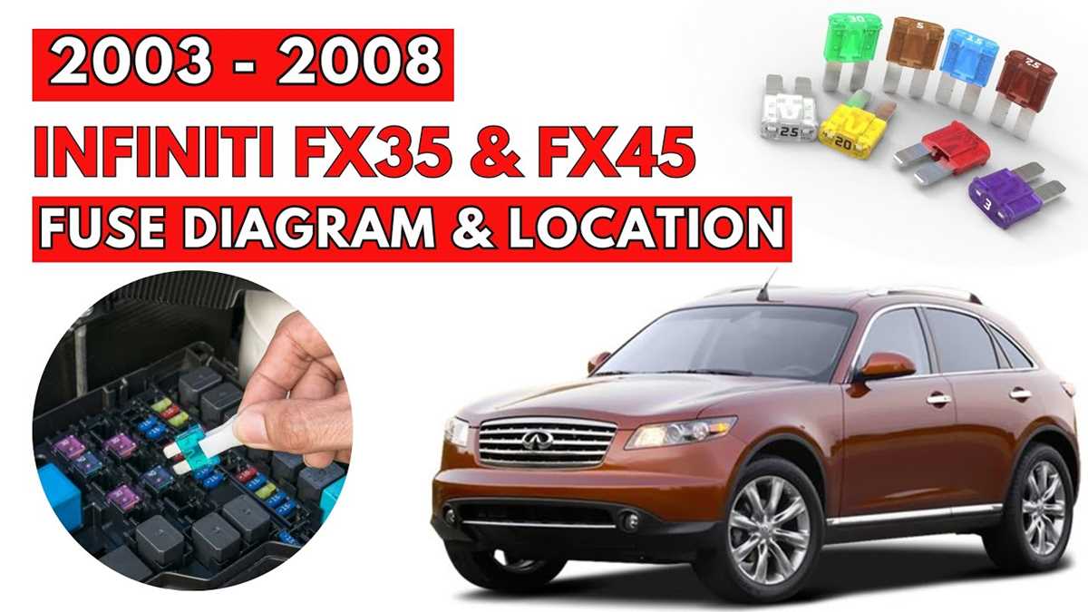 infiniti fx35 fuse box diagram