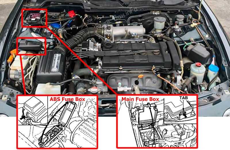1993 acura integra fuse diagram