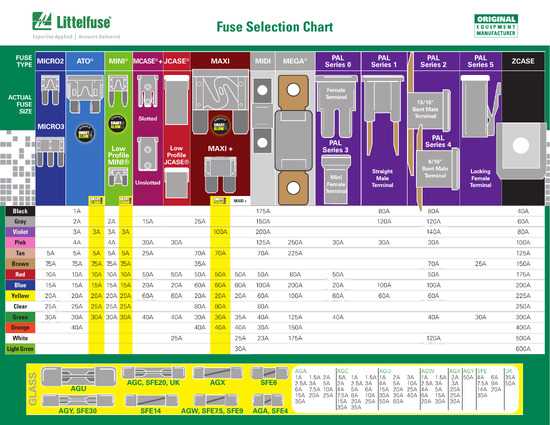 inline fuse diagram