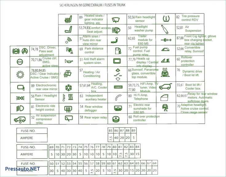 2015 jetta fuse diagram 2015 jetta fuse diagram