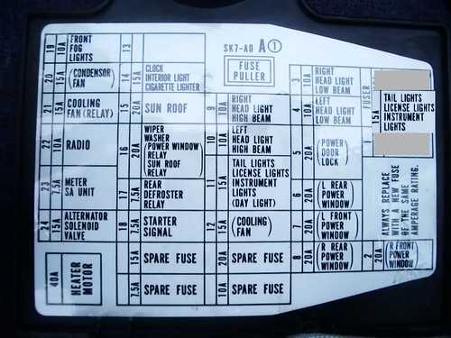 interior fuse box diagram