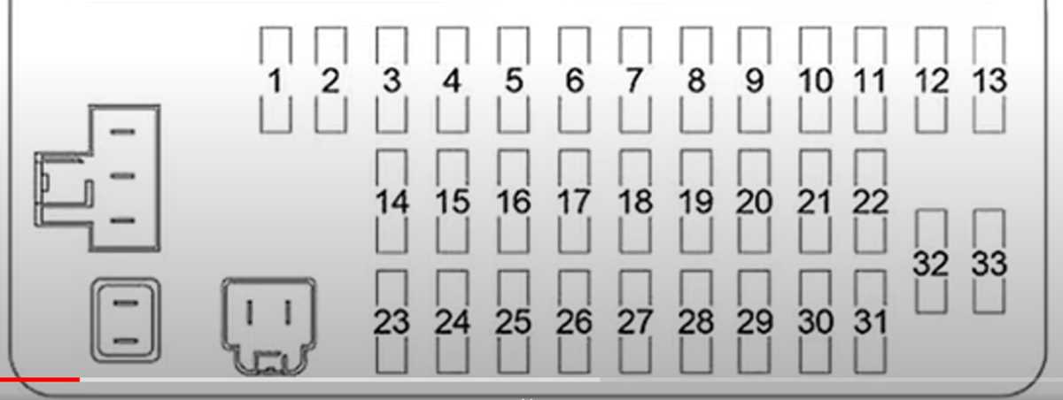 interior fuse panel 2004 jeep grand cherokee fuse box diagram