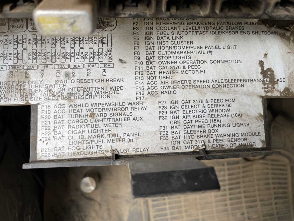 international 9400 fuse box diagram