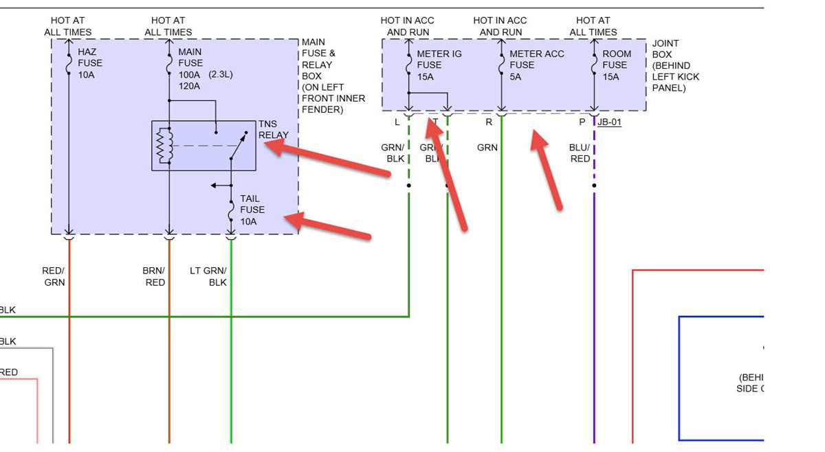 2003 mazda 6 fuse box diagram 2003 mazda 6 fuse box diagram