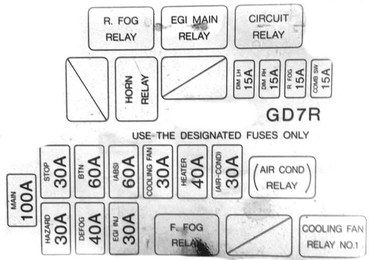 2002 mazda protege fuse box diagram