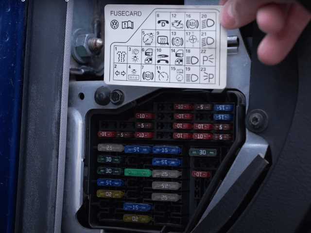 passat fuse box diagram passat fuse box diagram