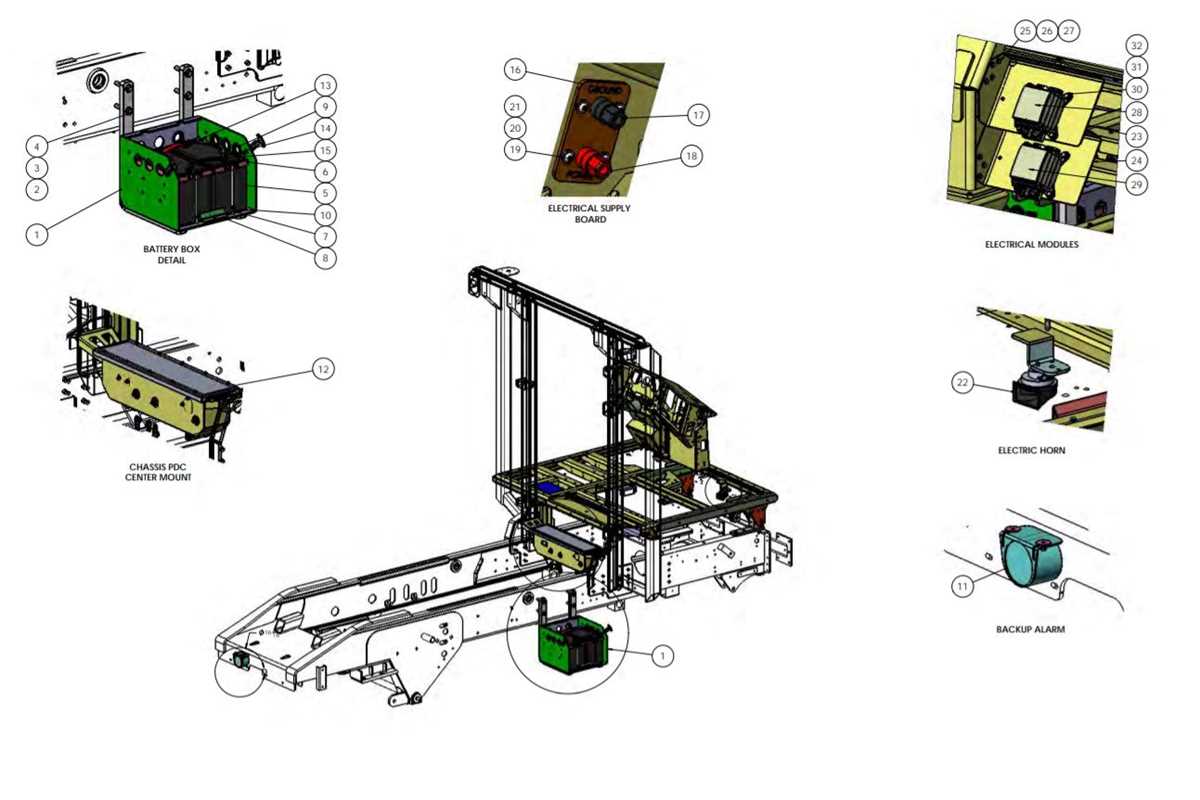 autocar yard truck fuse box diagram
