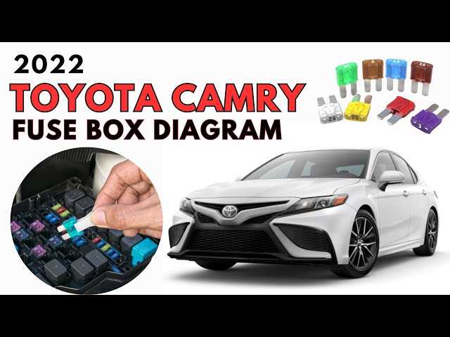 2023 camry fuse box diagram