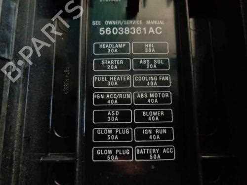 2009 jeep patriot fuse box diagram