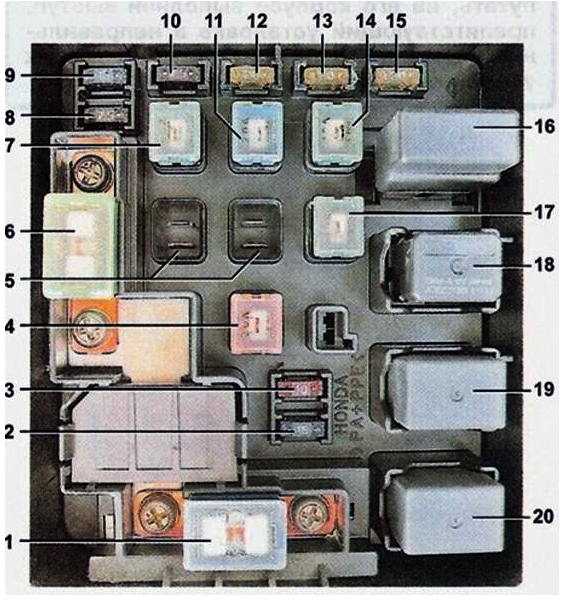 2001 honda crv fuse diagram 2001 honda crv fuse diagram