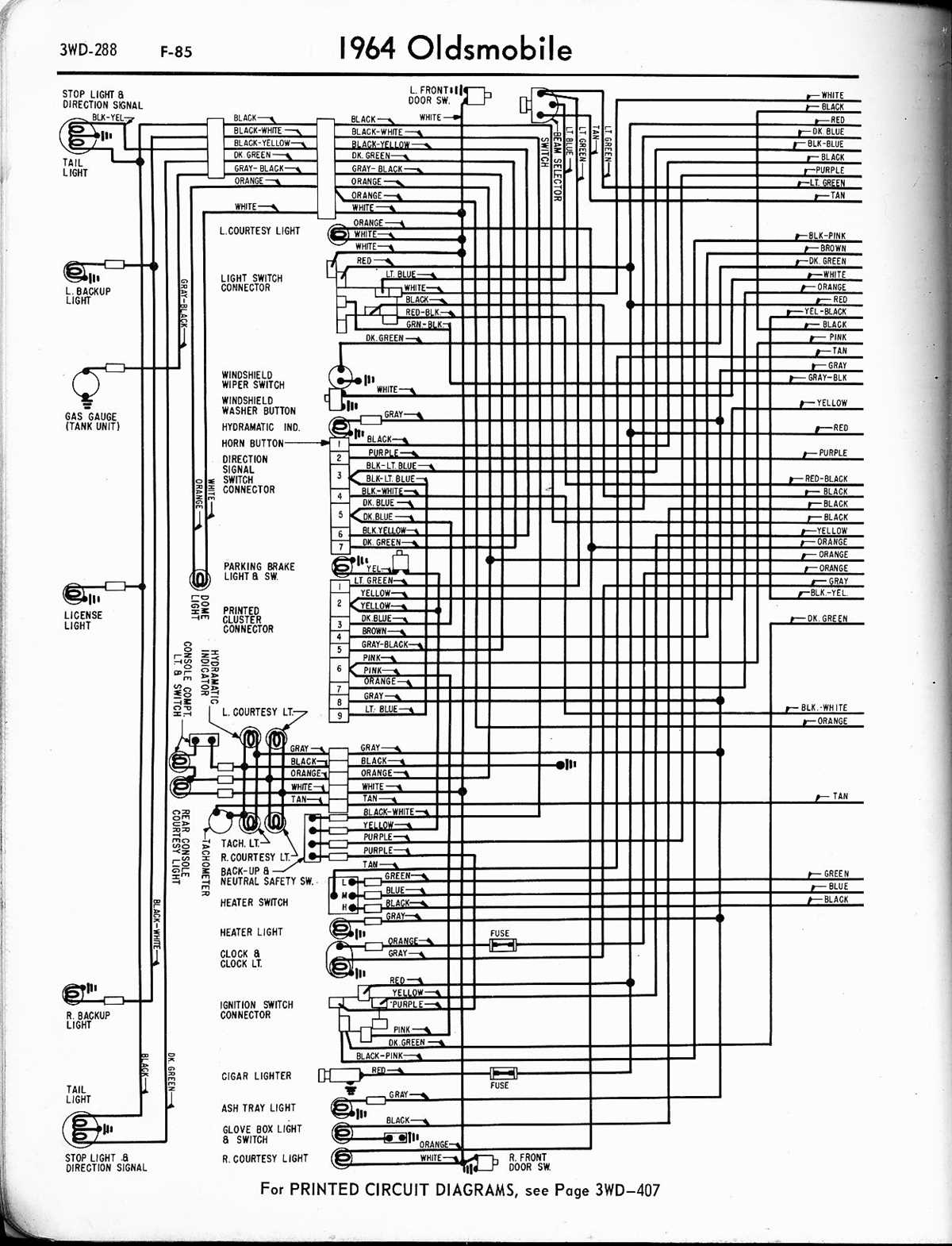1996 oldsmobile cutlass supreme fuse box diagram 1996 oldsmobile cutlass supreme fuse box diagram