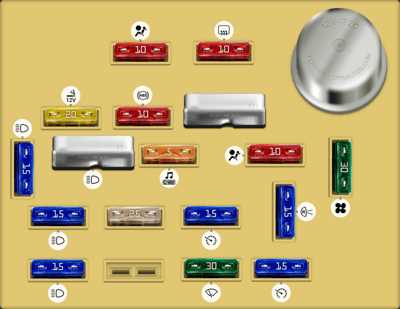 98 crown vic fuse box diagram