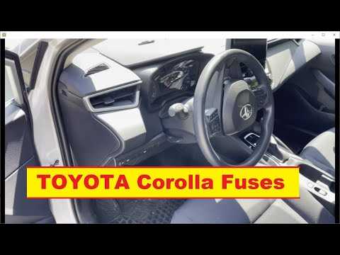 toyota corolla 2022 fuse box diagram