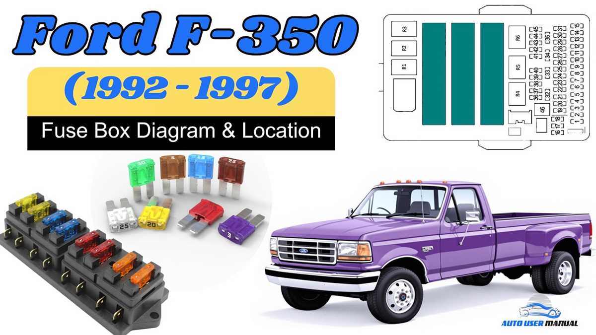 1995 e350 fuse panel diagram