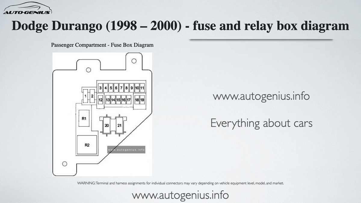 97 dodge dakota fuse diagram