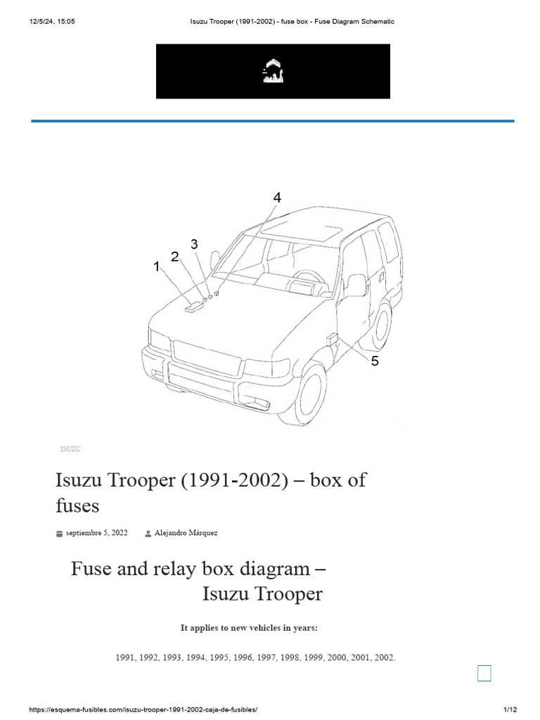 isuzu rodeo fuse box diagram