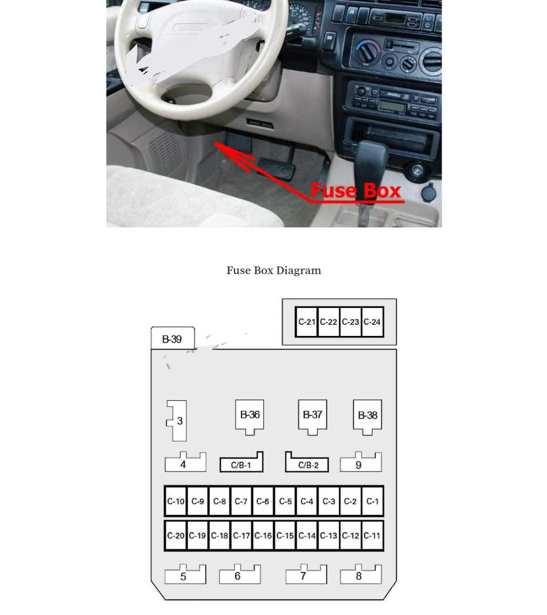 isuzu trooper fuse box diagram