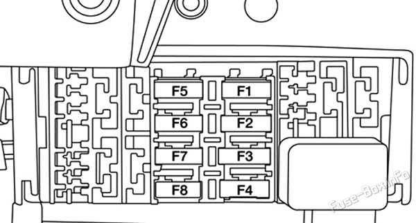 ram promaster fuse diagram