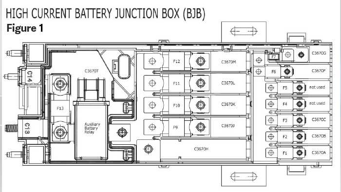 2021 ford transit 250 fuse box diagram