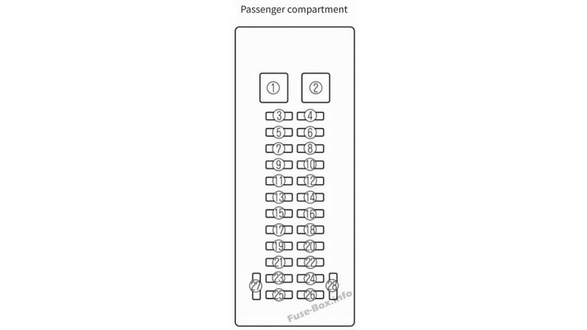 2002 mazda mpv fuse box diagram