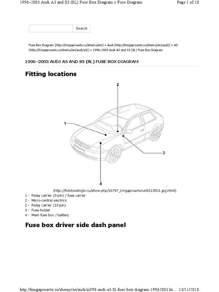 audi rs3 fuse box diagram