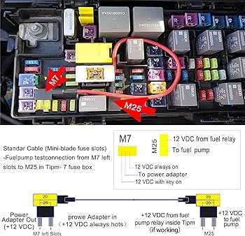 1996 chrysler concorde fuse box diagram