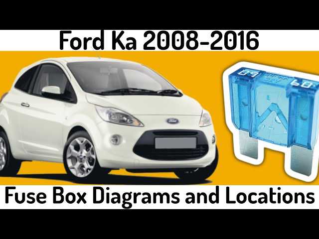 ford ka fuse box diagram