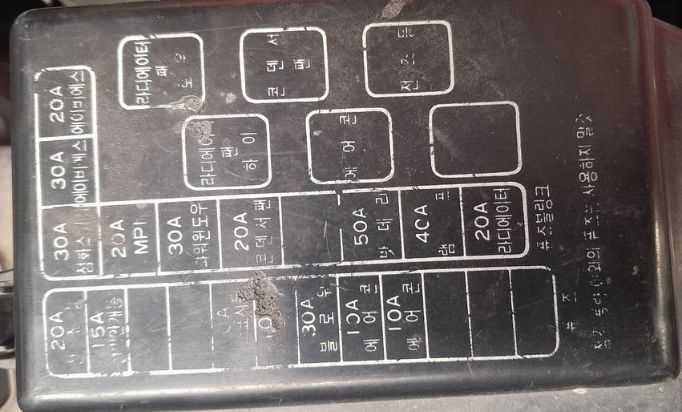 1995 hyundai elantra fuse box diagram