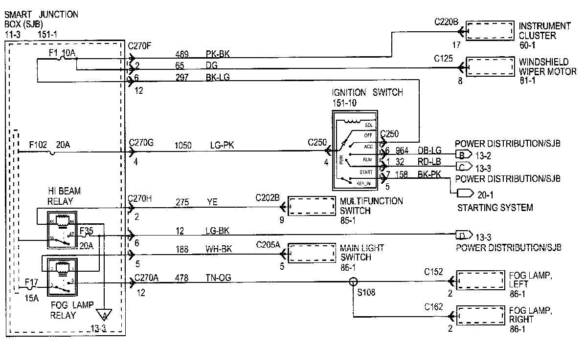 07 ford ranger fuse box diagram