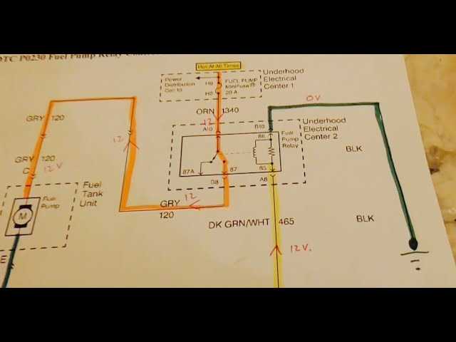 bad boy mower fuse diagram