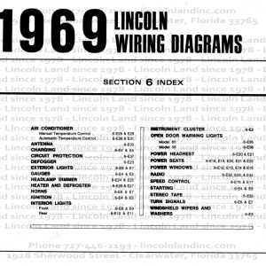 1998 lincoln continental fuse diagram