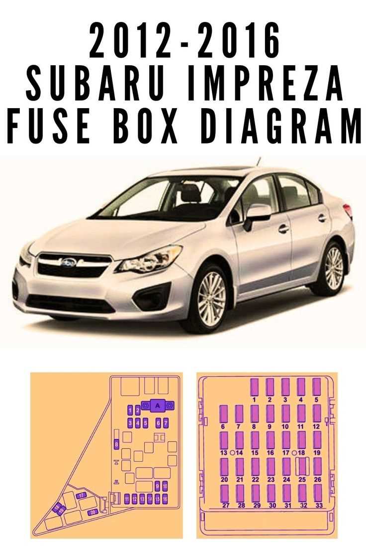 2016 subaru outback fuse diagram