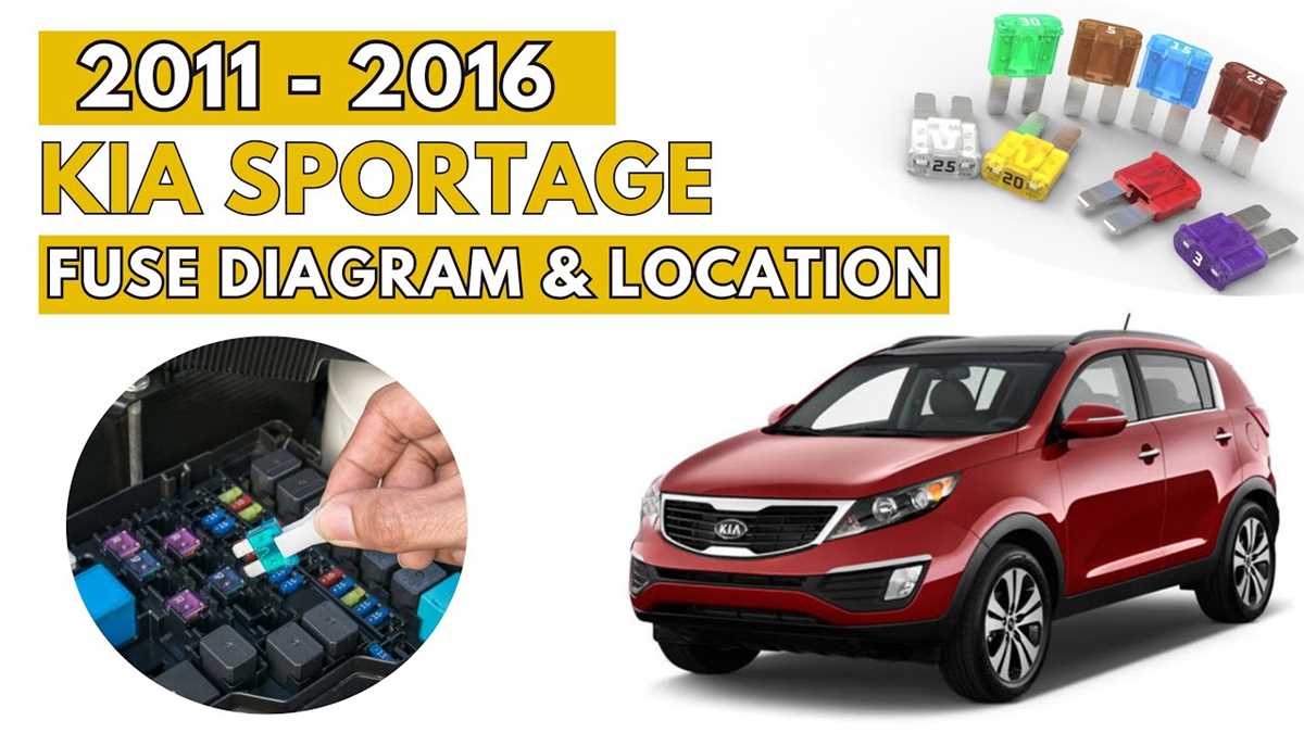 2015 kia sportage fuse box diagram