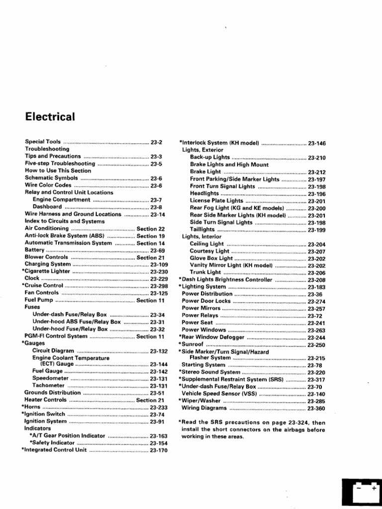 1994 honda accord ex fuse diagram