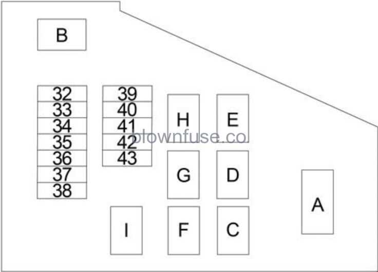 2006 nissan sentra fuse diagram