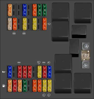 jaguar f type fuse box diagram